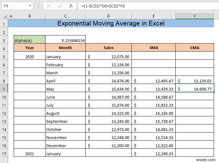 How to Calculate Exponential Moving Average in Excel