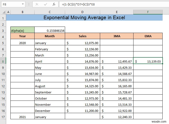 How to Calculate Exponential Moving Average in Excel