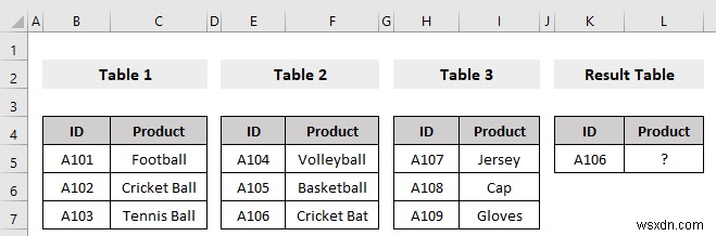 How to Use Nested VLOOKUP in Excel (3 Criteria)
