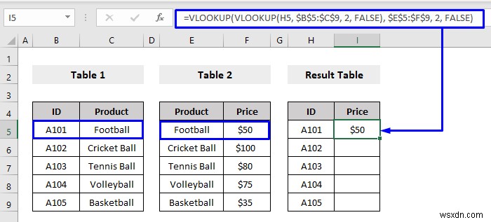 How to Use Nested VLOOKUP in Excel (3 Criteria)