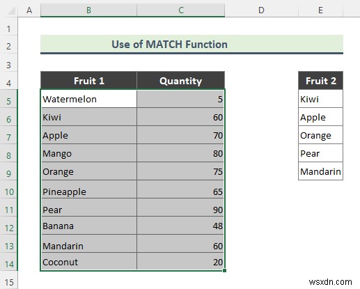 Highlight Cells That Contain Text from a List in Excel (7 Easy Ways)