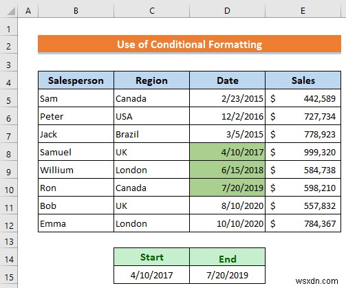 How to Filter by Date in Excel (4 Quick Methods)