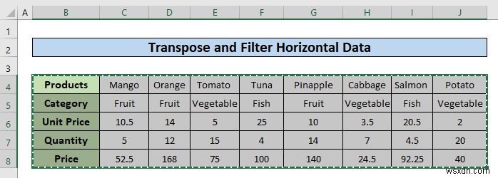 How to Filter Horizontal Data in Excel (3 Methods)