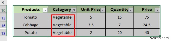 How to Filter Horizontal Data in Excel (3 Methods)