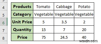 How to Filter Horizontal Data in Excel (3 Methods)