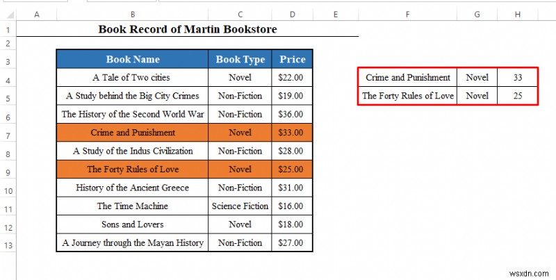 Filter Multiple Criteria in Excel with VBA (Both AND and OR Types)