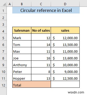 What Is a Circular Reference in Excel?