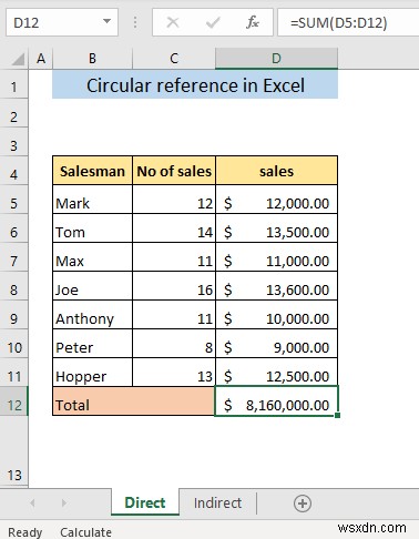 What Is a Circular Reference in Excel?
