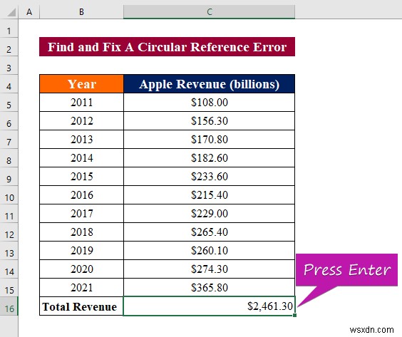 How to Fix Circular Reference Error in Excel (A Detailed Guideline)