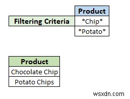 Apply Advanced Filter Based on Multiple Criteria in One Column in Excel