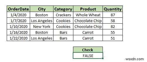 Apply Advanced Filter Based on Multiple Criteria in One Column in Excel