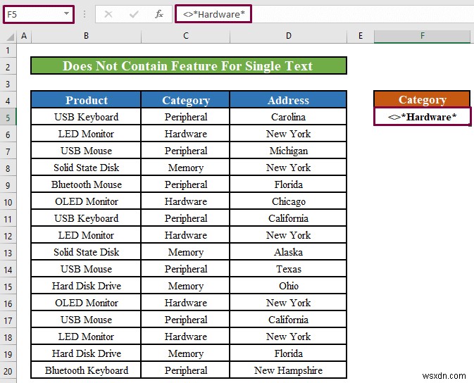 Excel Advanced Filter: Apply “Does Not Contain” (2 Methods)