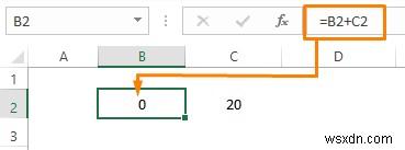 How to Allow Circular Reference in Excel (With 2 Suitable Uses)