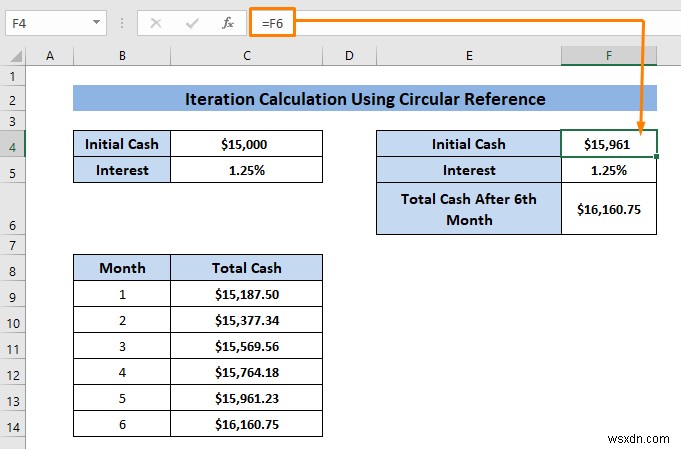 How to Allow Circular Reference in Excel (With 2 Suitable Uses)