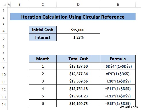 How to Allow Circular Reference in Excel (With 2 Suitable Uses)