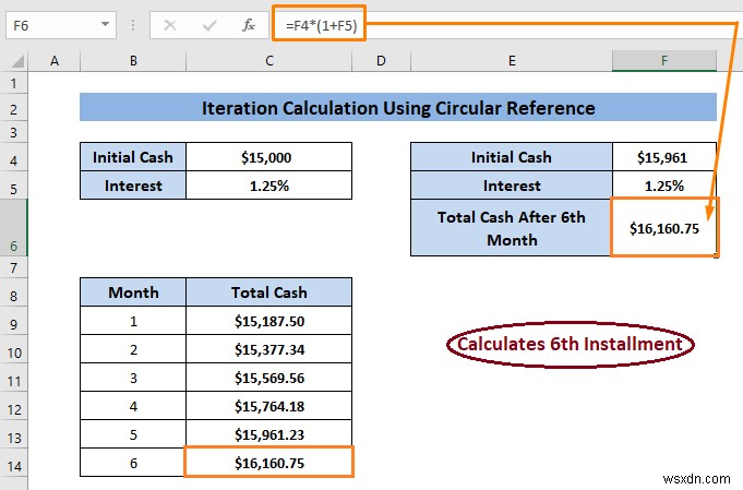 How to Allow Circular Reference in Excel (With 2 Suitable Uses)