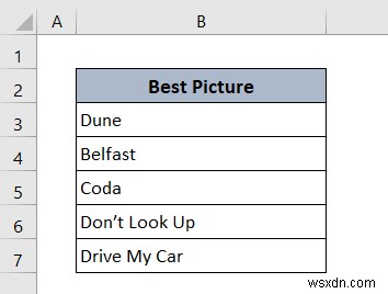 How to Make a List within a Cell in Excel (3 Quick Methods)
