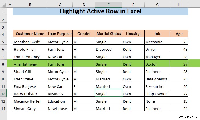 How to Highlight Active Row in Excel (3 Methods)