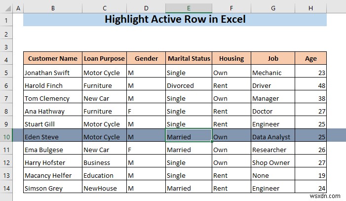 How to Highlight Active Row in Excel (3 Methods)