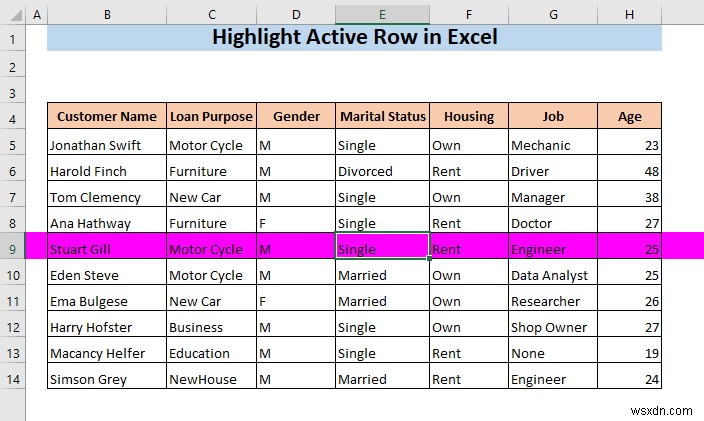 How to Highlight Active Row in Excel (3 Methods)