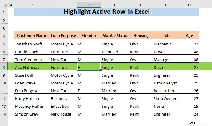 How to Highlight Active Row in Excel (3 Methods)