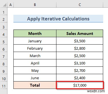 Fix Circular Reference That Cannot be Listed in Excel (4 Easy Ways)