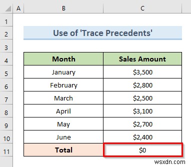 Fix Circular Reference That Cannot be Listed in Excel (4 Easy Ways)