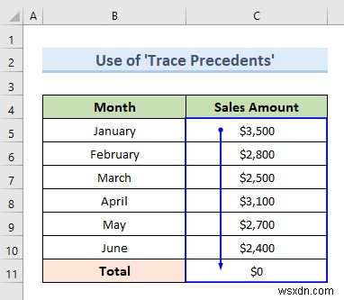 Fix Circular Reference That Cannot be Listed in Excel (4 Easy Ways)