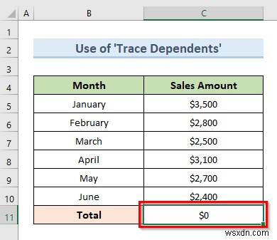 Fix Circular Reference That Cannot be Listed in Excel (4 Easy Ways)