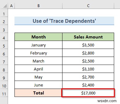 Fix Circular Reference That Cannot be Listed in Excel (4 Easy Ways)
