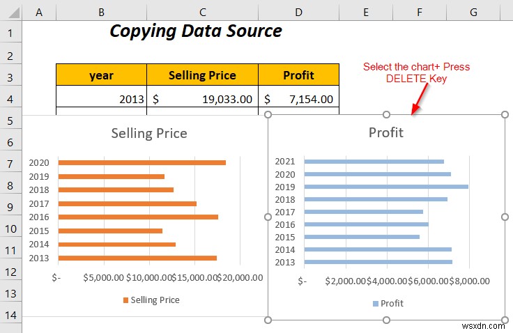 How to Combine Two Bar Graphs in Excel (5 Ways)