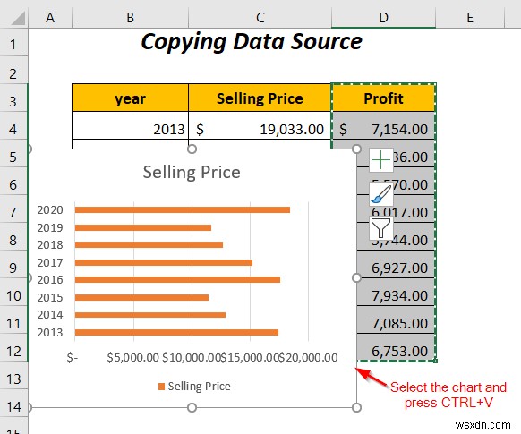 How to Combine Two Bar Graphs in Excel (5 Ways)