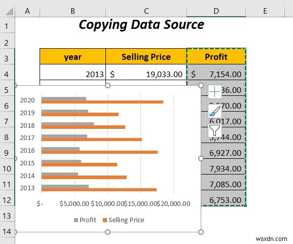 How to Combine Two Bar Graphs in Excel (5 Ways)