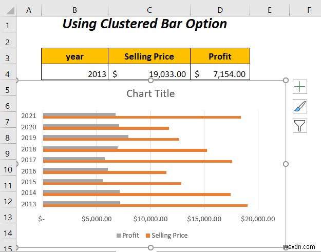 How to Combine Two Bar Graphs in Excel (5 Ways)