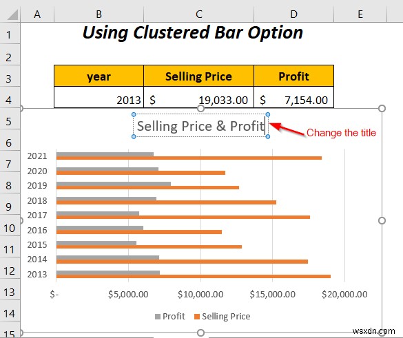 How to Combine Two Bar Graphs in Excel (5 Ways)