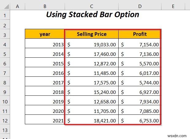 How to Combine Two Bar Graphs in Excel (5 Ways)
