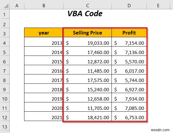 How to Combine Two Bar Graphs in Excel (5 Ways)