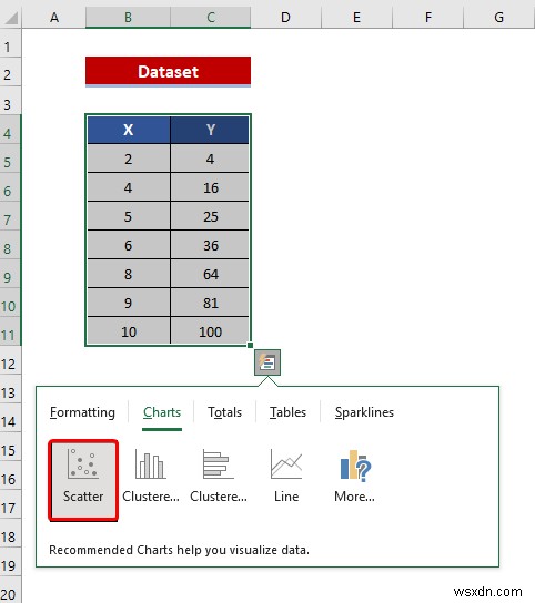 How to Combine Graphs with Different X Axis in Excel