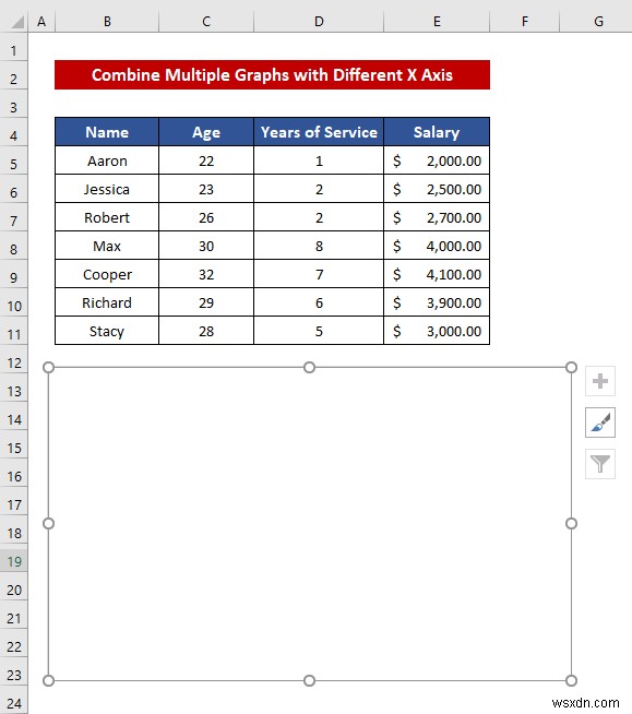 How to Combine Graphs with Different X Axis in Excel