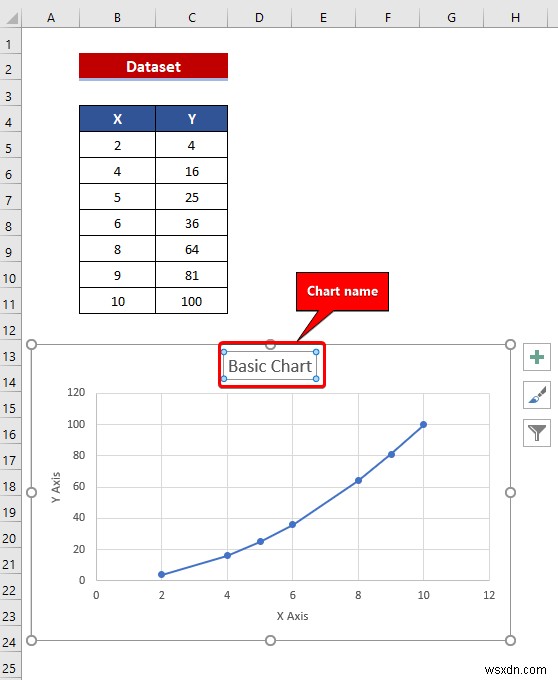 How to Combine Graphs with Different X Axis in Excel