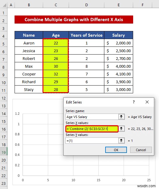 How to Combine Graphs with Different X Axis in Excel