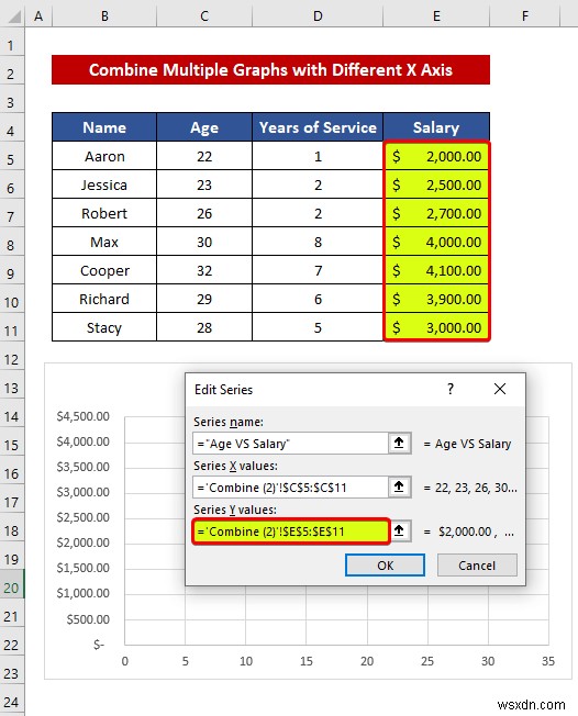 How to Combine Graphs with Different X Axis in Excel