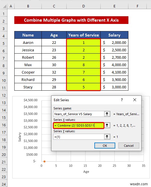 How to Combine Graphs with Different X Axis in Excel