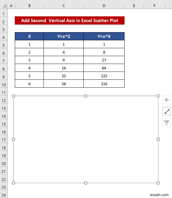 How to Combine Graphs with Different X Axis in Excel
