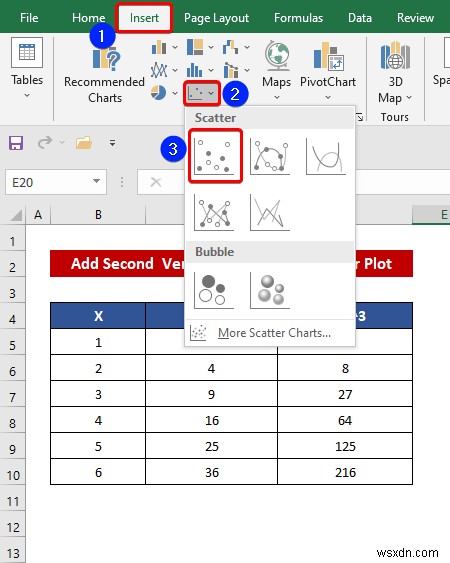 How to Combine Graphs with Different X Axis in Excel
