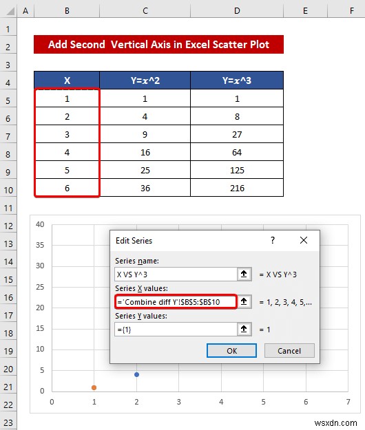 How to Combine Graphs with Different X Axis in Excel