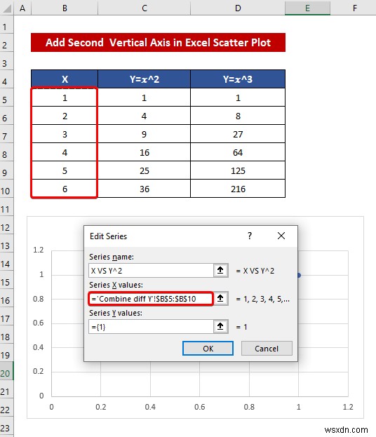 How to Combine Graphs with Different X Axis in Excel