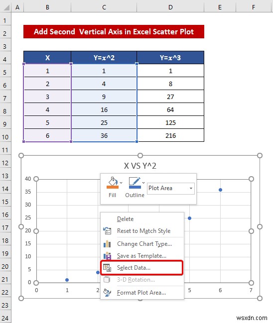 How to Combine Graphs with Different X Axis in Excel