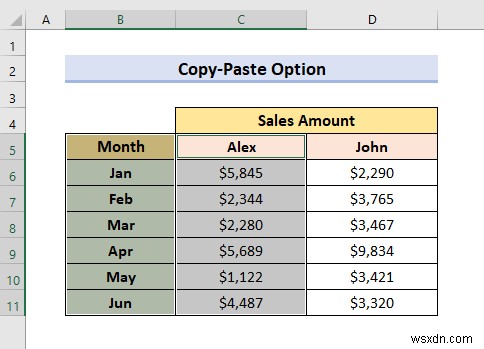 How to Combine Two Line Graphs in Excel (3 Methods)