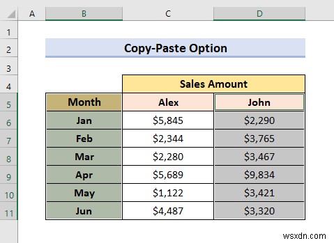 How to Combine Two Line Graphs in Excel (3 Methods)